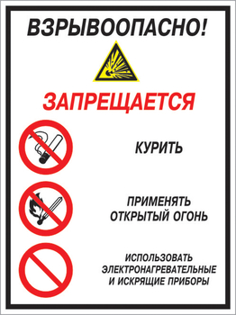 Кз 13 взрывоопасно! запрещается: курить, применять открытый огонь, использовать электронагревательные и искрящие приборы. (пластик, 300х400 мм) - Знаки безопасности - Комбинированные знаки безопасности - vektorb.ru