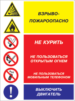 Кз 15 взрыво-пожароопасно - не курить, не пользоваться открытым огнем, не пользоваться мобильным телефоном, выключить двигатель. (пластик, 300х400 мм) - Знаки безопасности - Комбинированные знаки безопасности - vektorb.ru