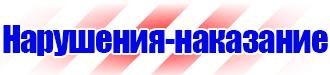 Магнитно маркерная доска купить в Егорьевске
